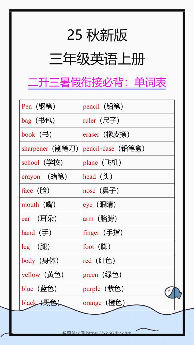 【2025秋新版】三年级英语上册单词表-智源优学网