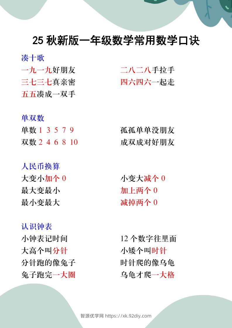 【2025秋新版】一年级数学常用数学口诀-一上数学-智源优学网