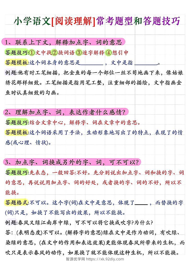 小学阅读理解常考题型答题技巧-小升初语文-智源优学网