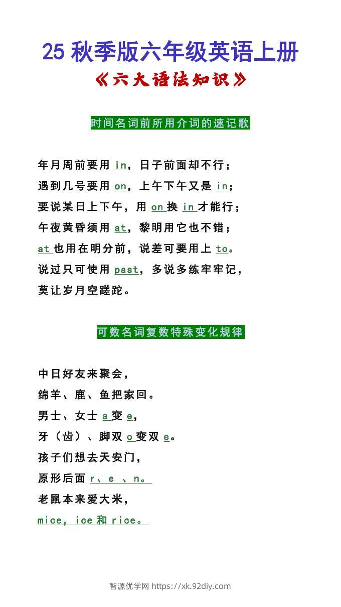 【2025秋新版】六年级英语上册《六大语法知识》-智源优学网