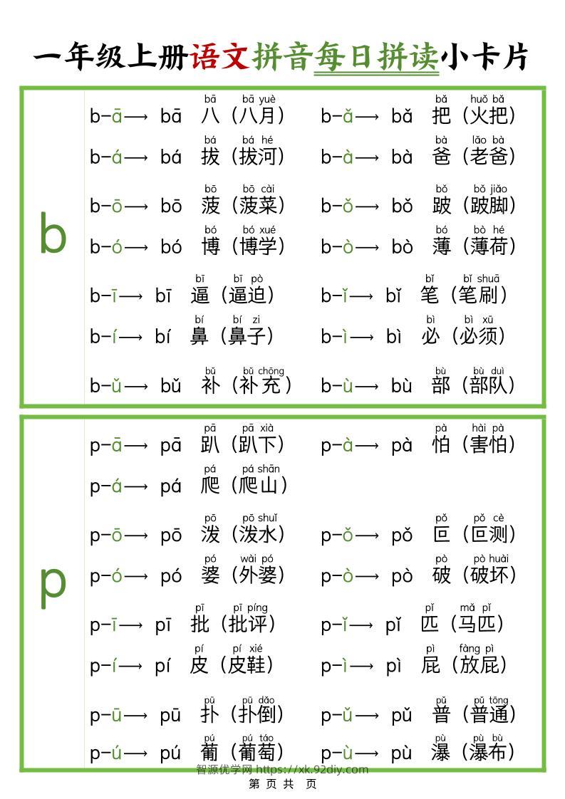 新版一上语文拼音每日拼读小卡片（完整11页）-智源优学网