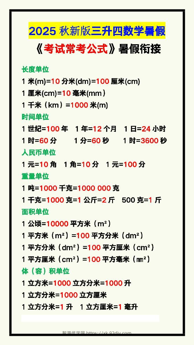 【2025秋新版】三升四数学暑假《考试常考公式》大汇总-四上数学-智源优学网