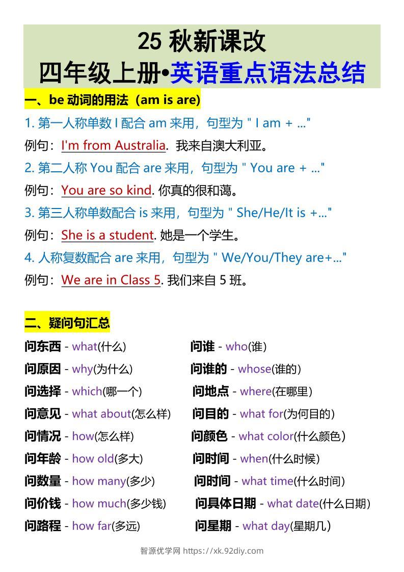 【2025秋新版】四年级上册•英语重点语法总结-智源优学网