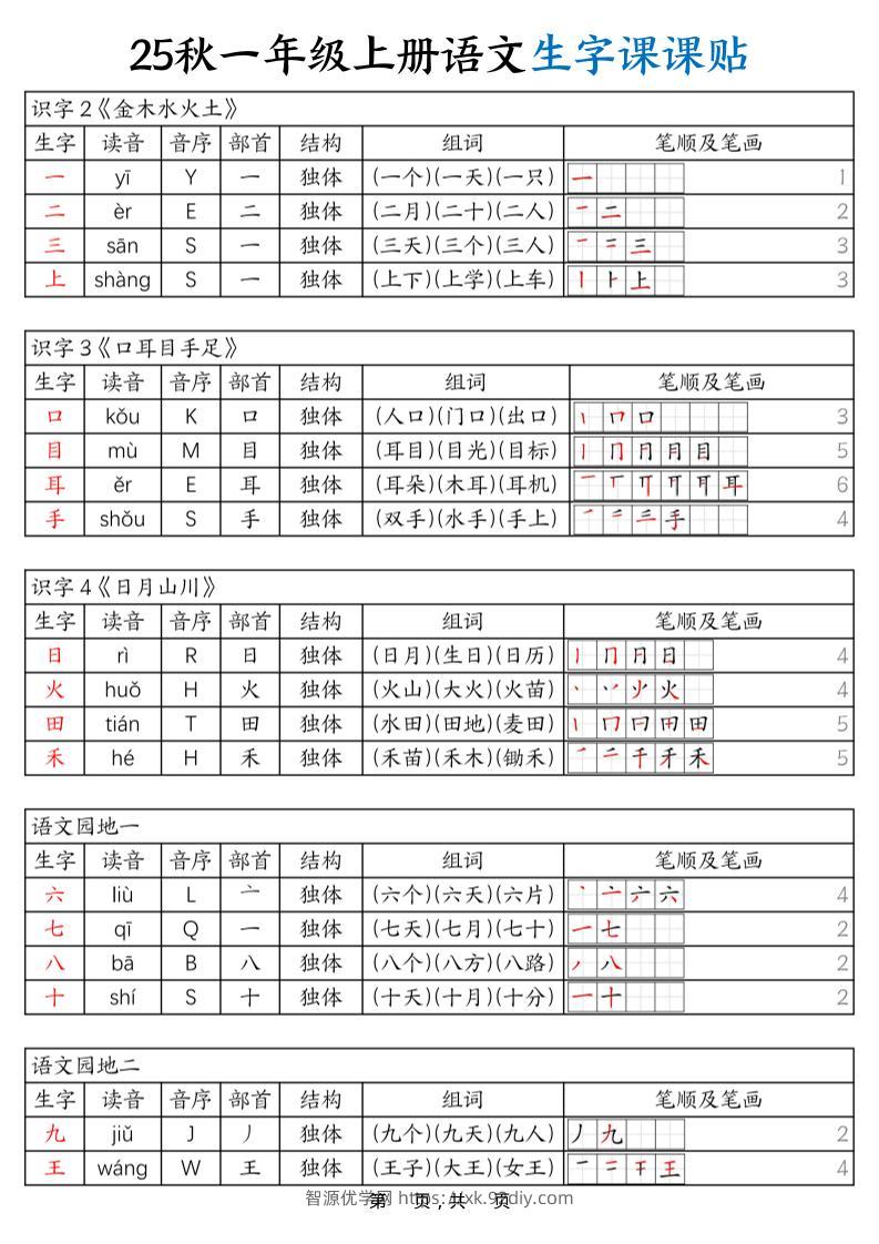 25秋一年级上册语文生字课课贴（6页）-智源优学网