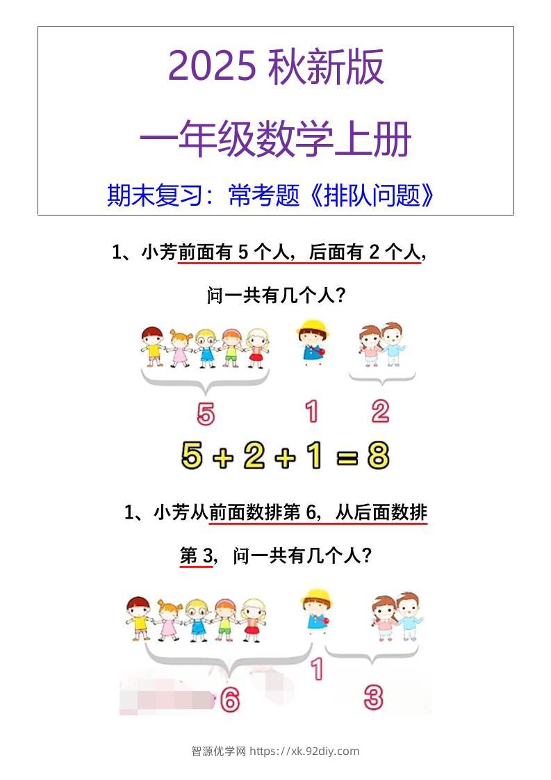 【2025秋新版】一年级数学上册期末复习：常考题《排队问题》-智源优学网