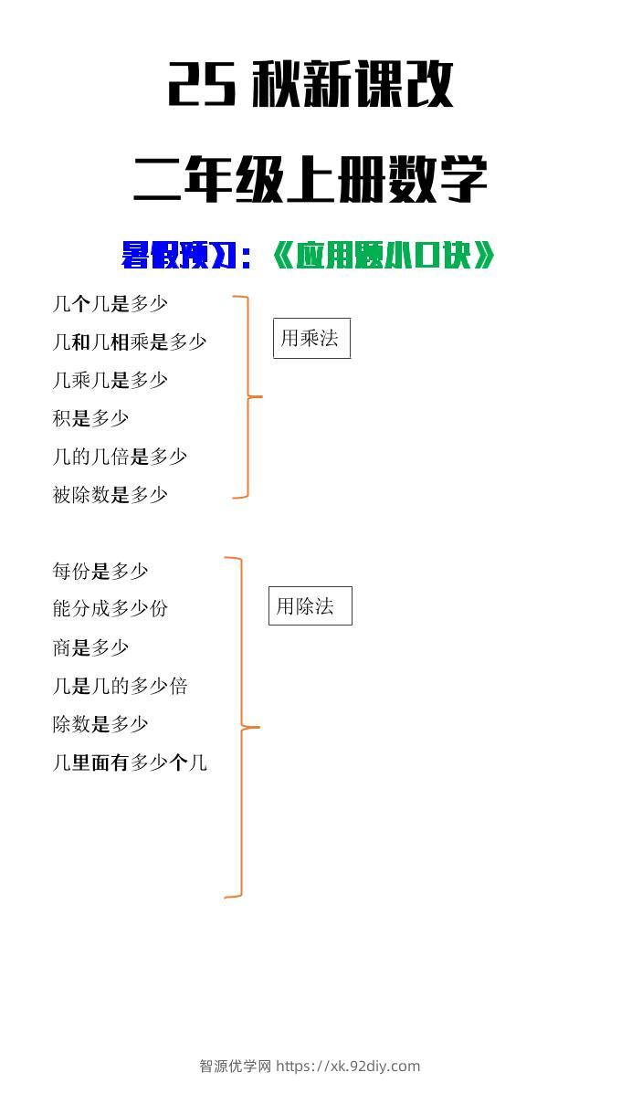 【2025秋新版】二年级上册数学应用题小口诀-智源优学网
