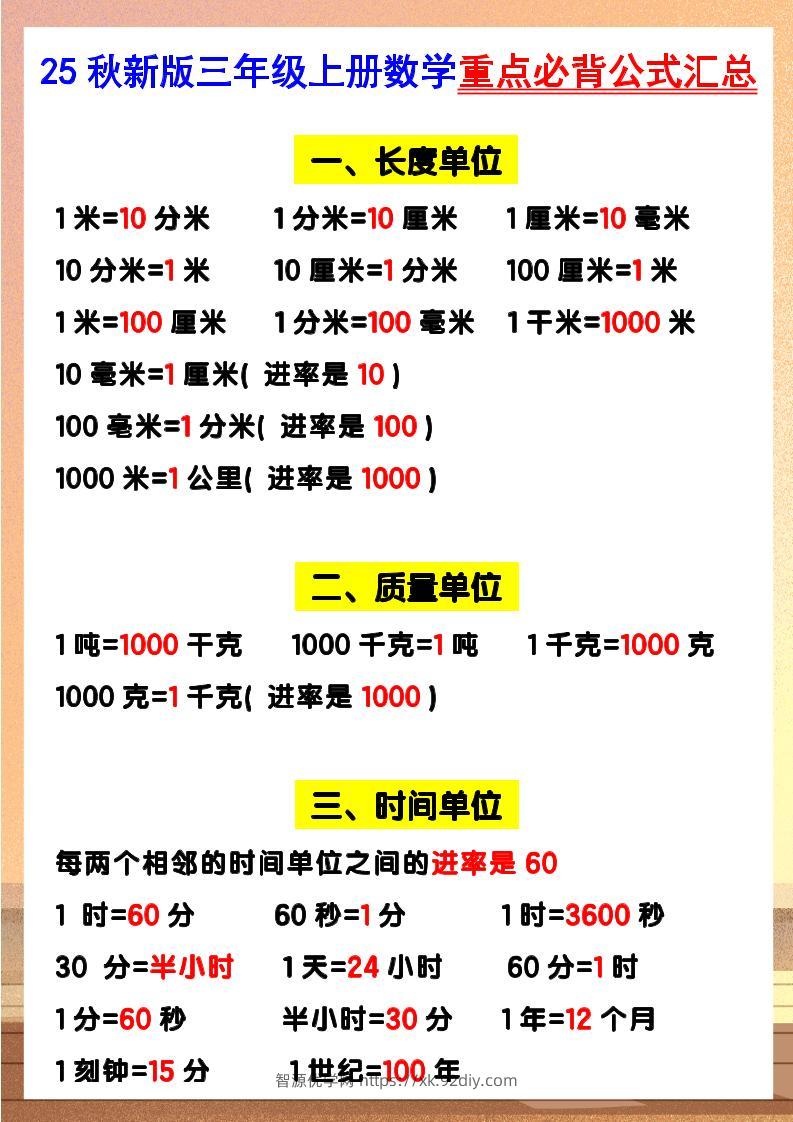 【2025秋新版】三年级上册数学重点必背公式汇总-智源优学网