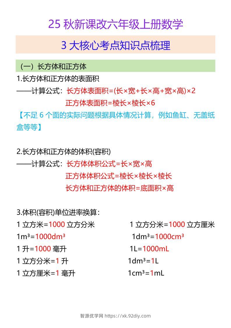 【2025秋新版】六年级上册数学3大核心考点知识点梳理-智源优学网
