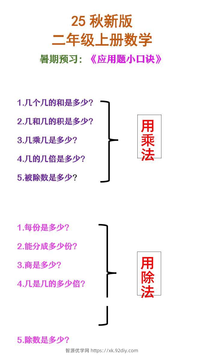 【2025秋新版】二年级上册数学必会应用题口诀-智源优学网
