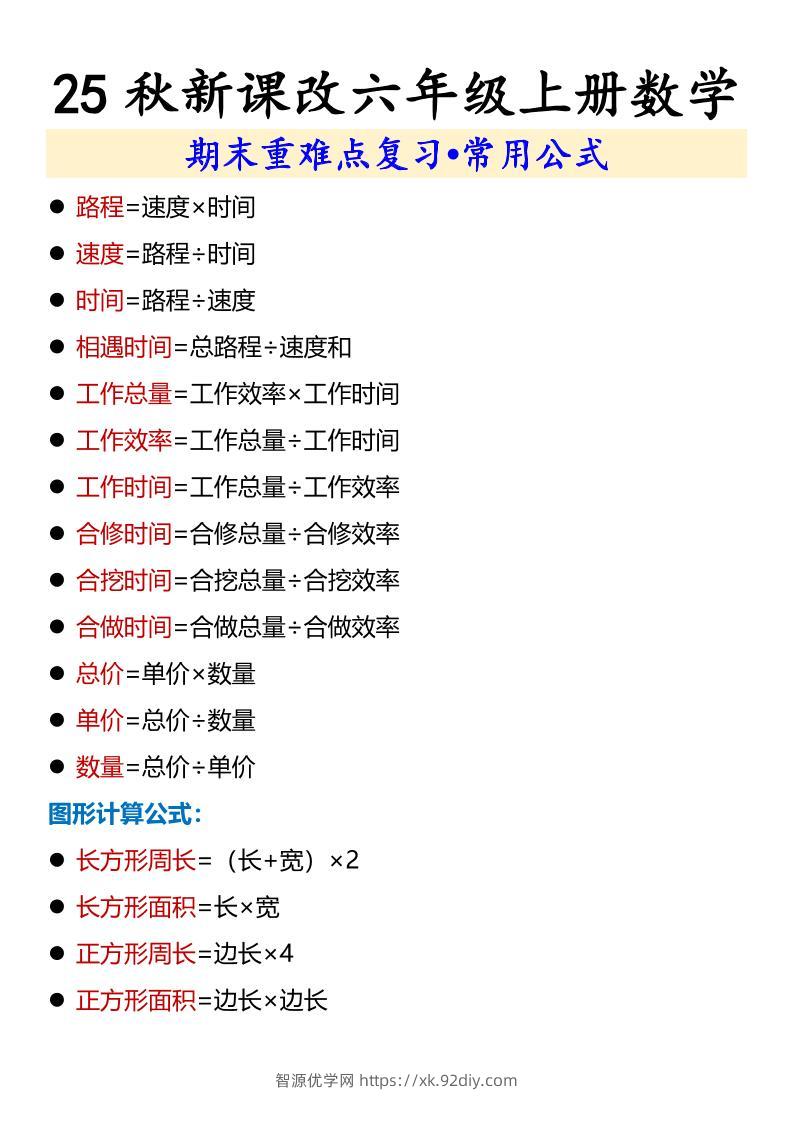 【2025秋新版】六年级上册数学期末重难点复习•常用公式-智源优学网
