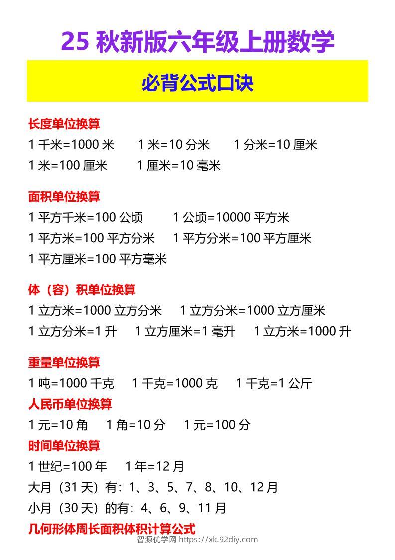 【2025秋新版】六年级上册数学必背公式口诀-智源优学网