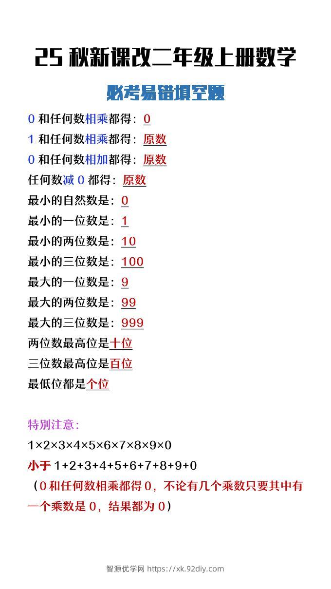 【2025秋新版】二年级上册数学必考易错填空题-智源优学网