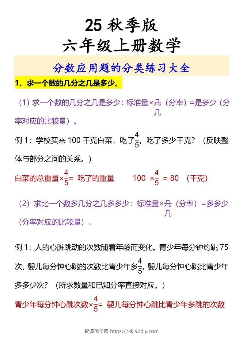 【2025秋新版】六年级上册数学分数应用题的分类练习大全-智源优学网