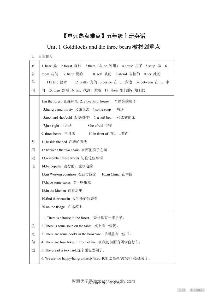 【单元热点难点】译林版（三起）英语五年级上册Unit1Goldilocksandthethreebears教材划重点-智源优学网