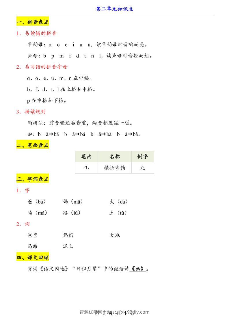第2单元（知识点）一上语文-智源优学网