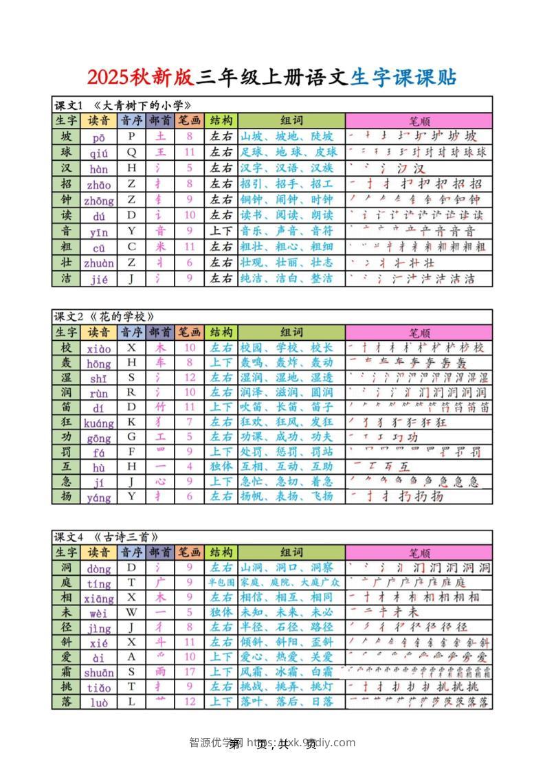 三上语文生字课课贴-智源优学网