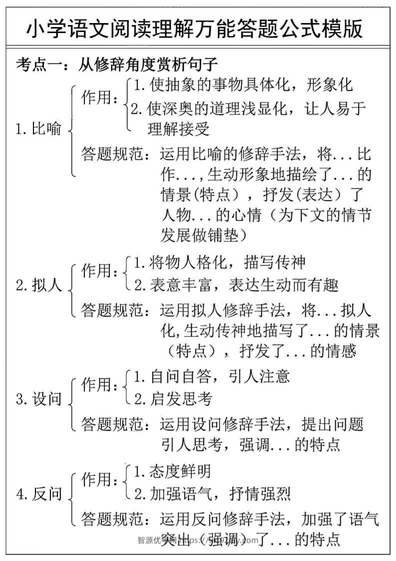 3-6年级语文阅读理解万能答案公式模版=三上语文-智源优学网
