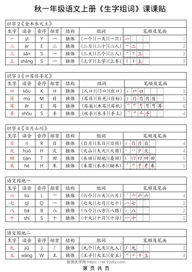 一年级上册语文《生字组词课课贴》（25秋）-智源优学网