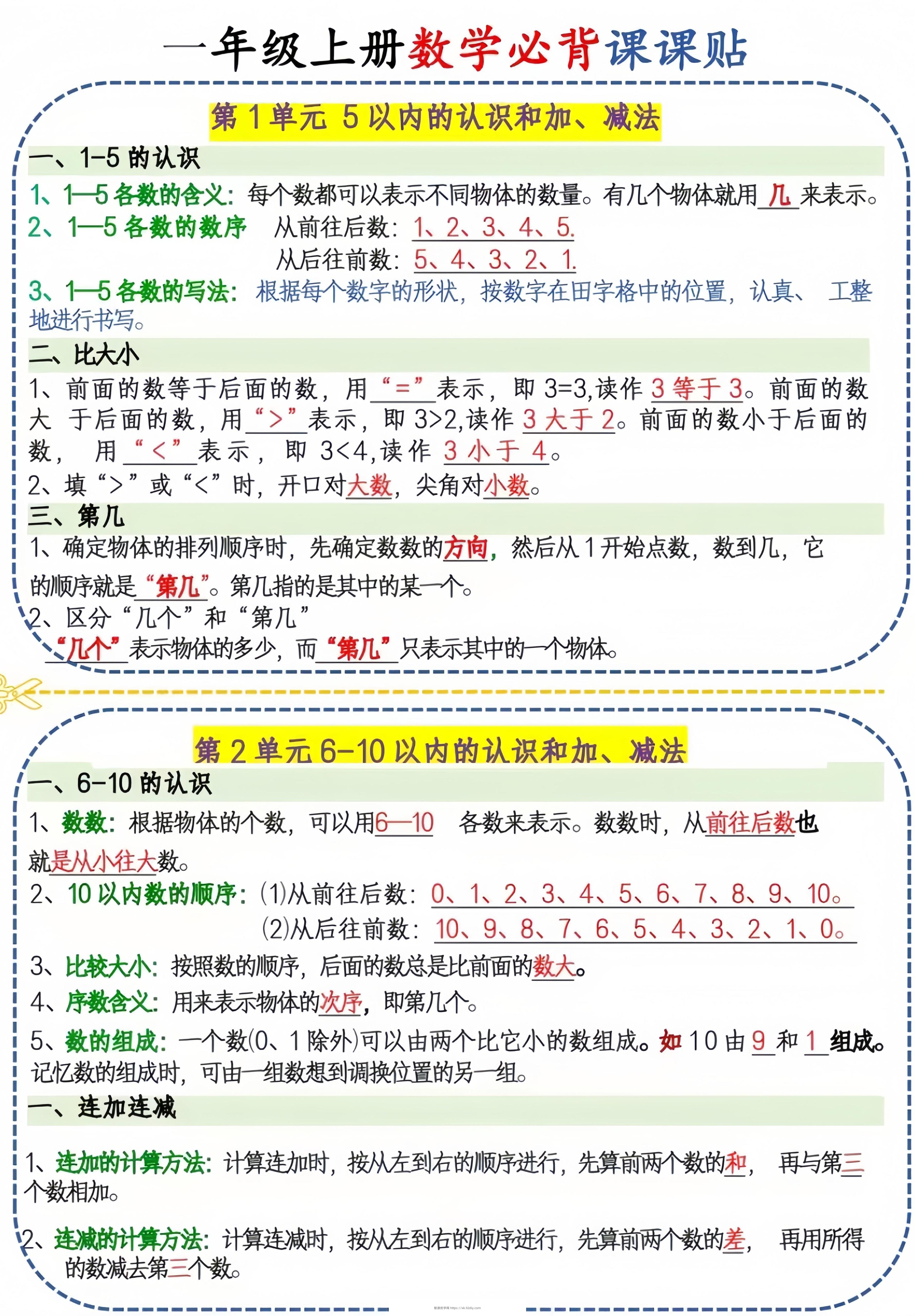 一年级上册数学必背课课贴-智源优学网