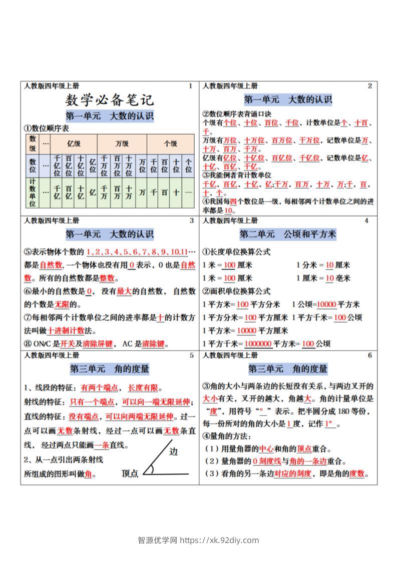 四年级上册数学课课贴-智源优学网