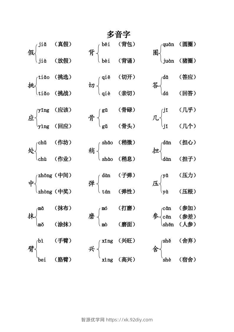 三上语文-语文：课本内多音字汇总-智源优学网