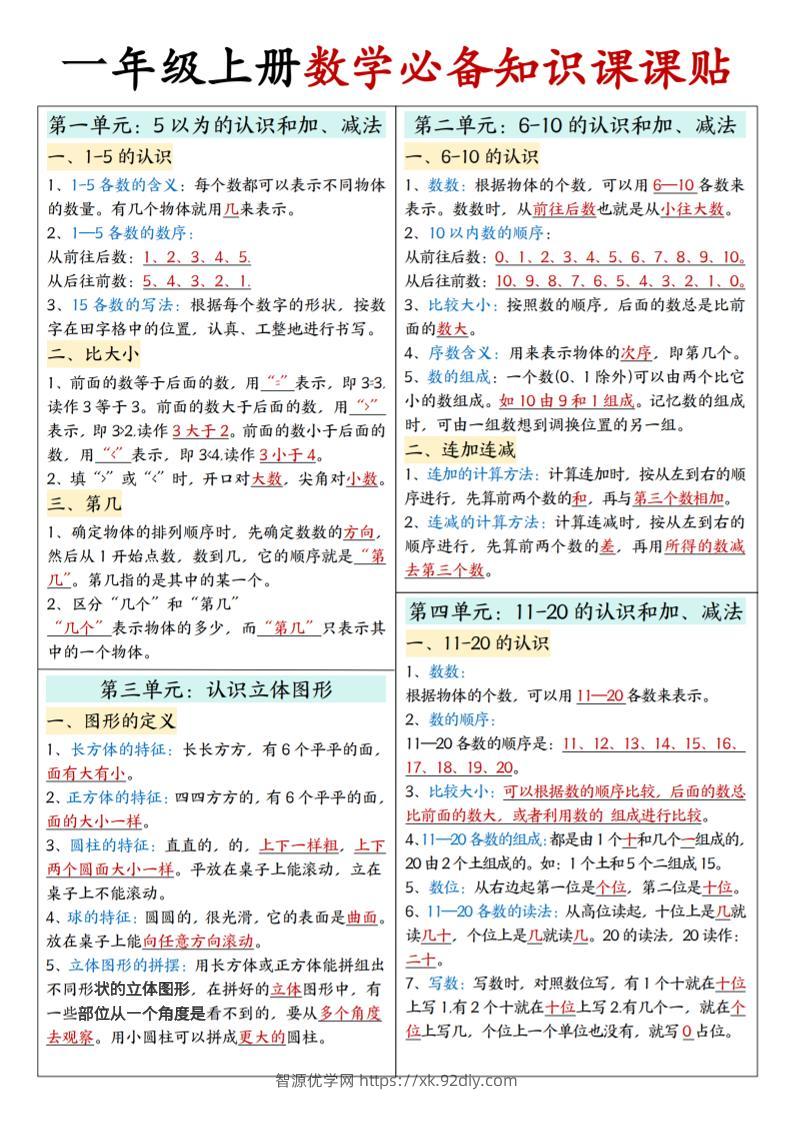 25秋一年级上册人教版数学【必备知识课课贴】-智源优学网
