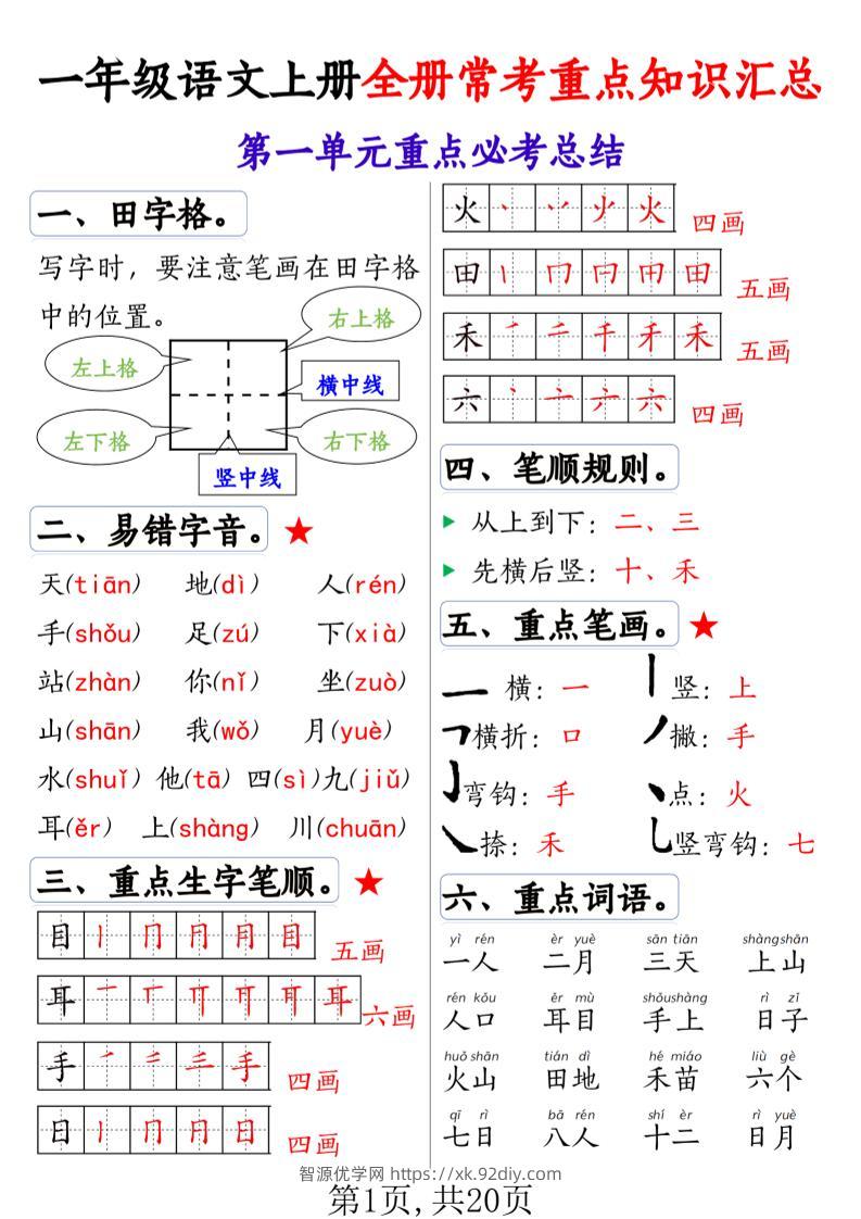 一上语文全册1-8单元常考重点知识汇总20页-智源优学网