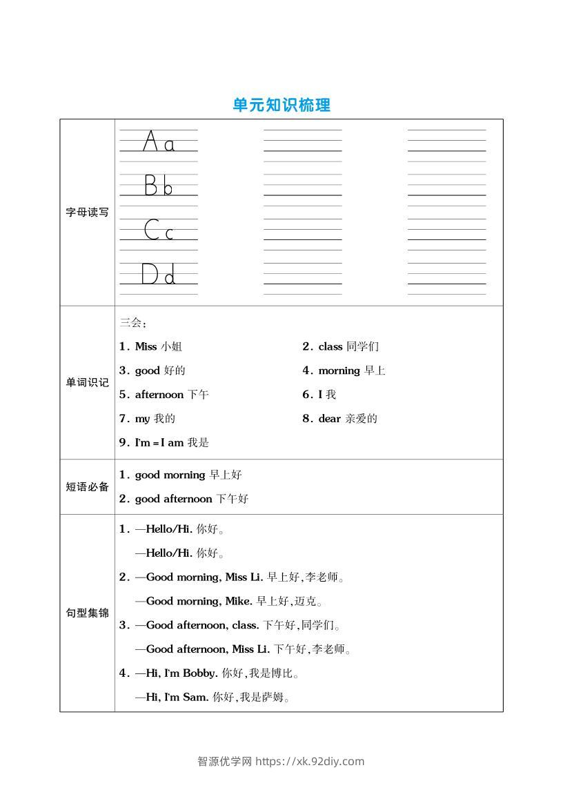 三上英语（译林三起点）单元考点梳理表（语音+单词+句型）-智源优学网