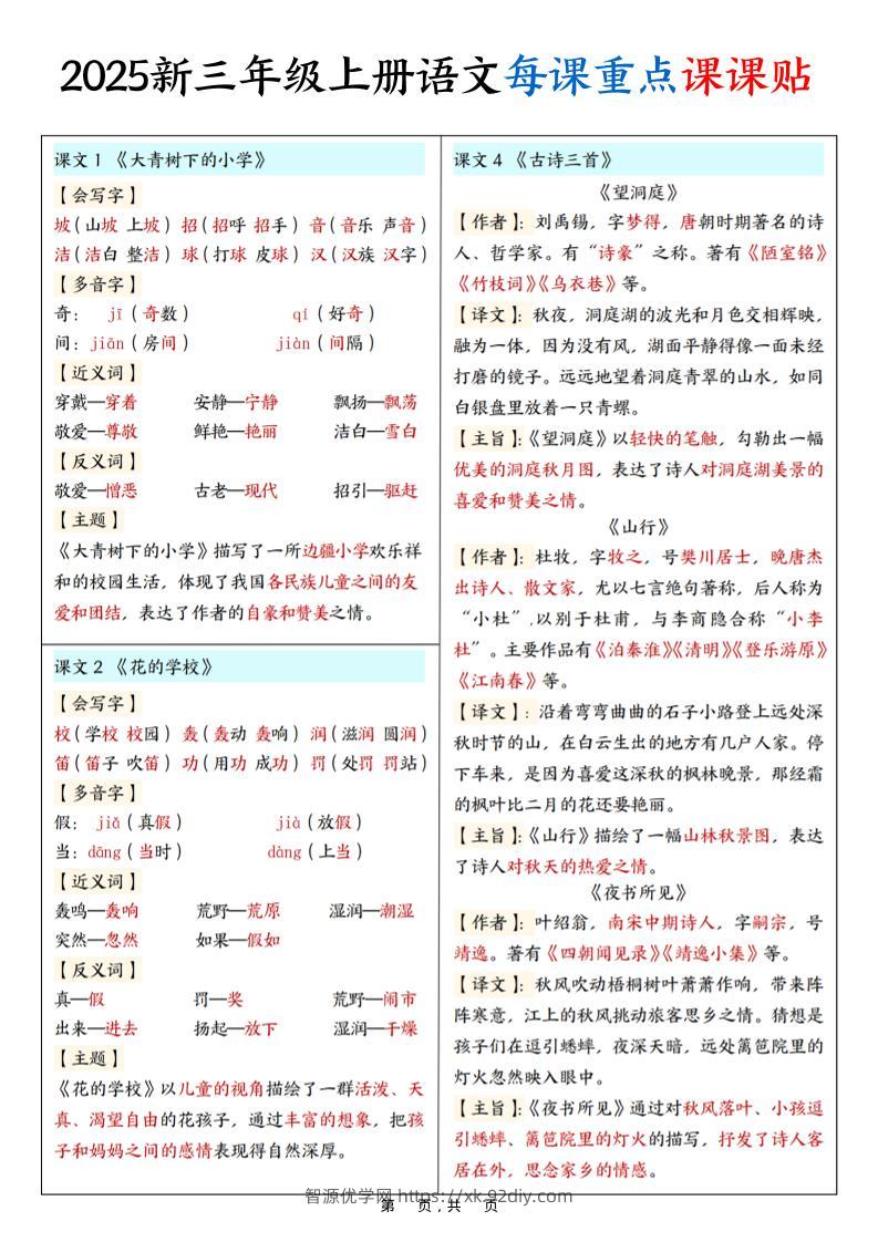 2025新三上语文每课重点课课贴（7页）-智源优学网