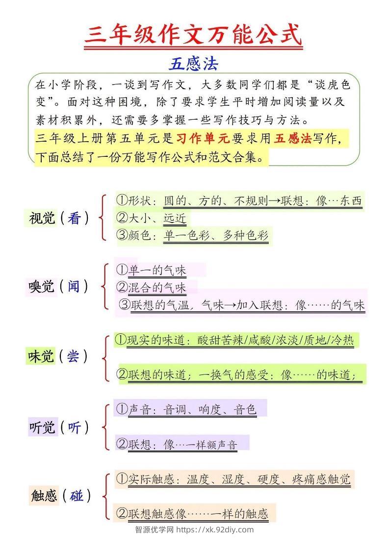 三上语文-作文万能公式五感法-智源优学网