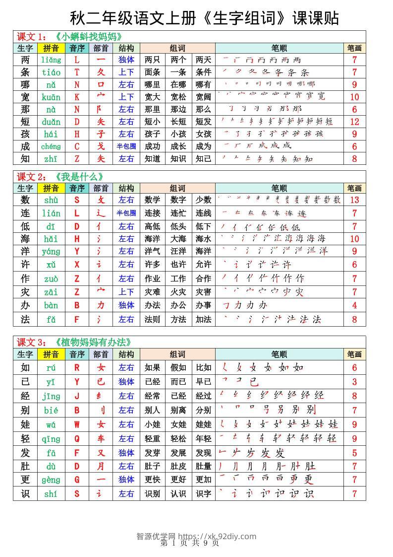 二年级上册语文《生字组词课课贴》（25秋）-智源优学网