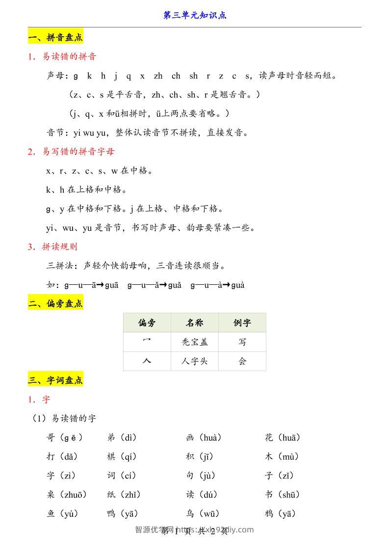 第3单元（知识点）一上语文-智源优学网
