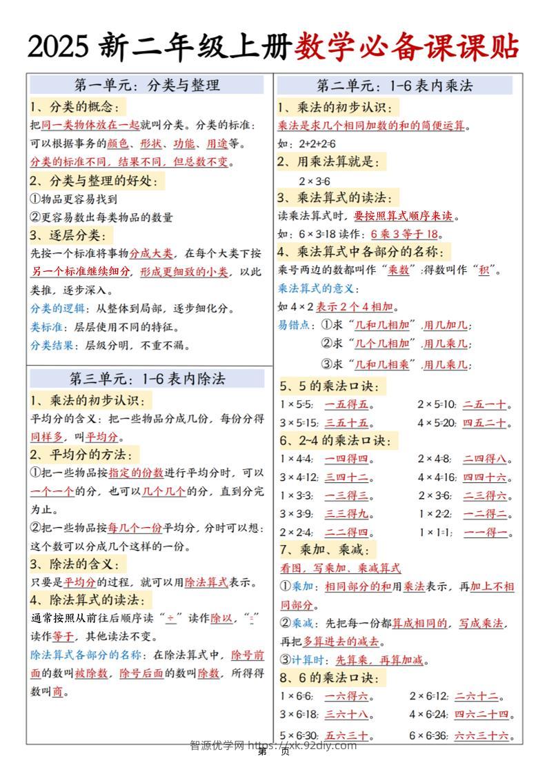 25新二年级上册数学必备课课贴彩色版（3页）-智源优学网