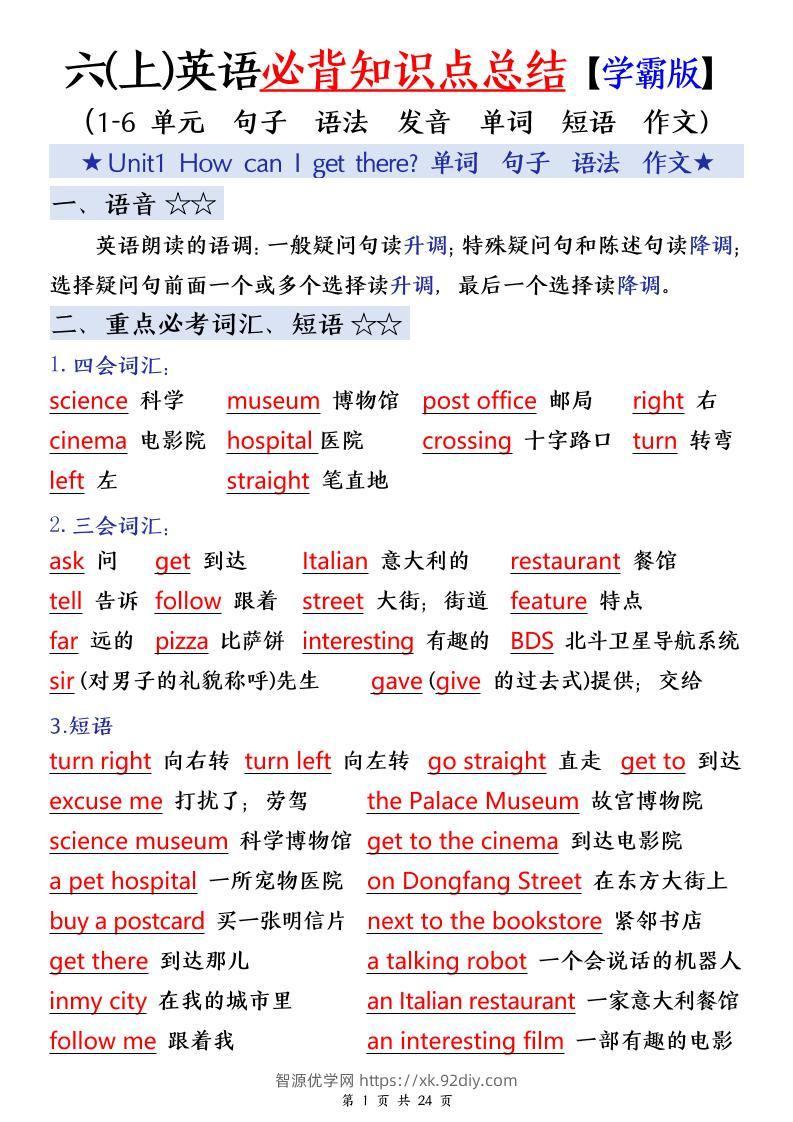 25年秋六上英语必备知识点汇总（单词+短语+句型+语法+写作）24页-智源优学网