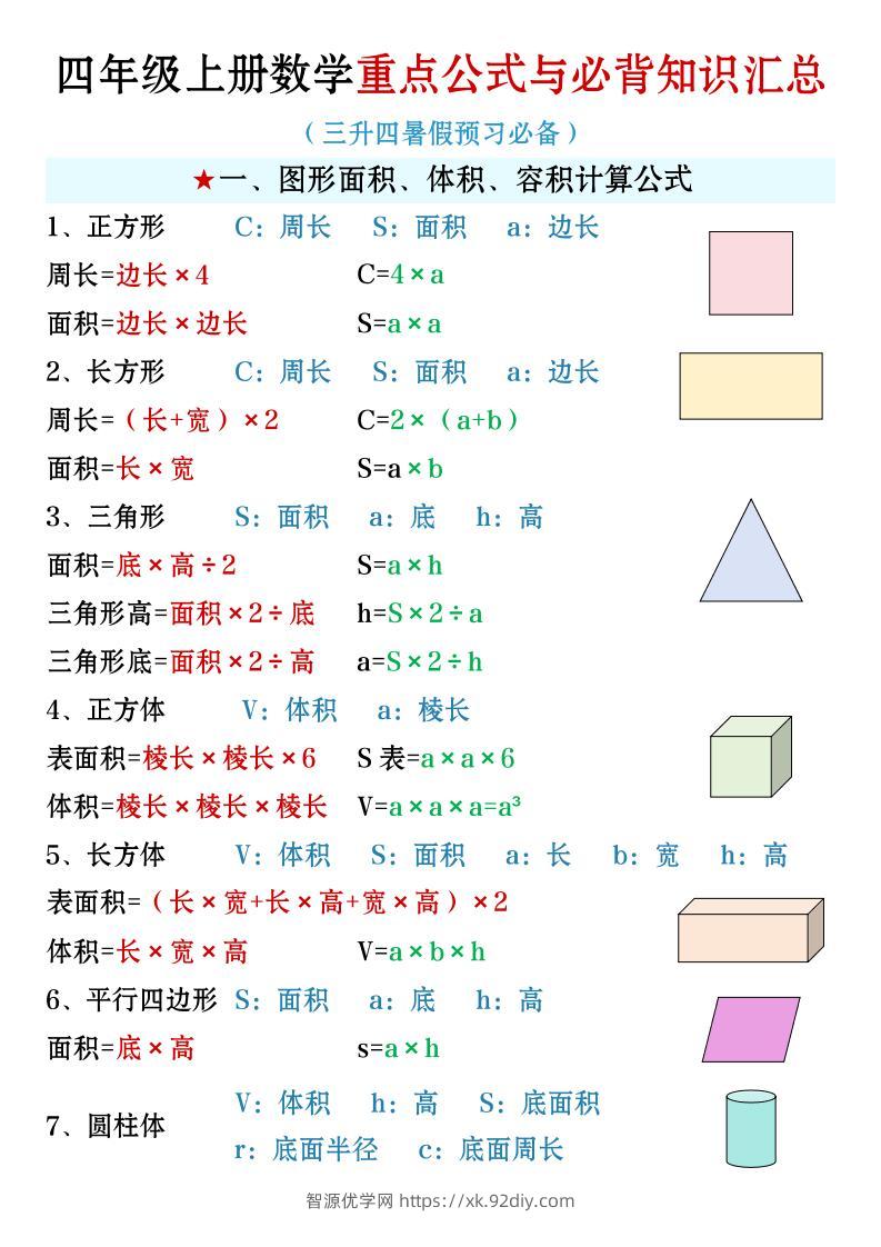 四年级上册数学必背知识汇总-智源优学网