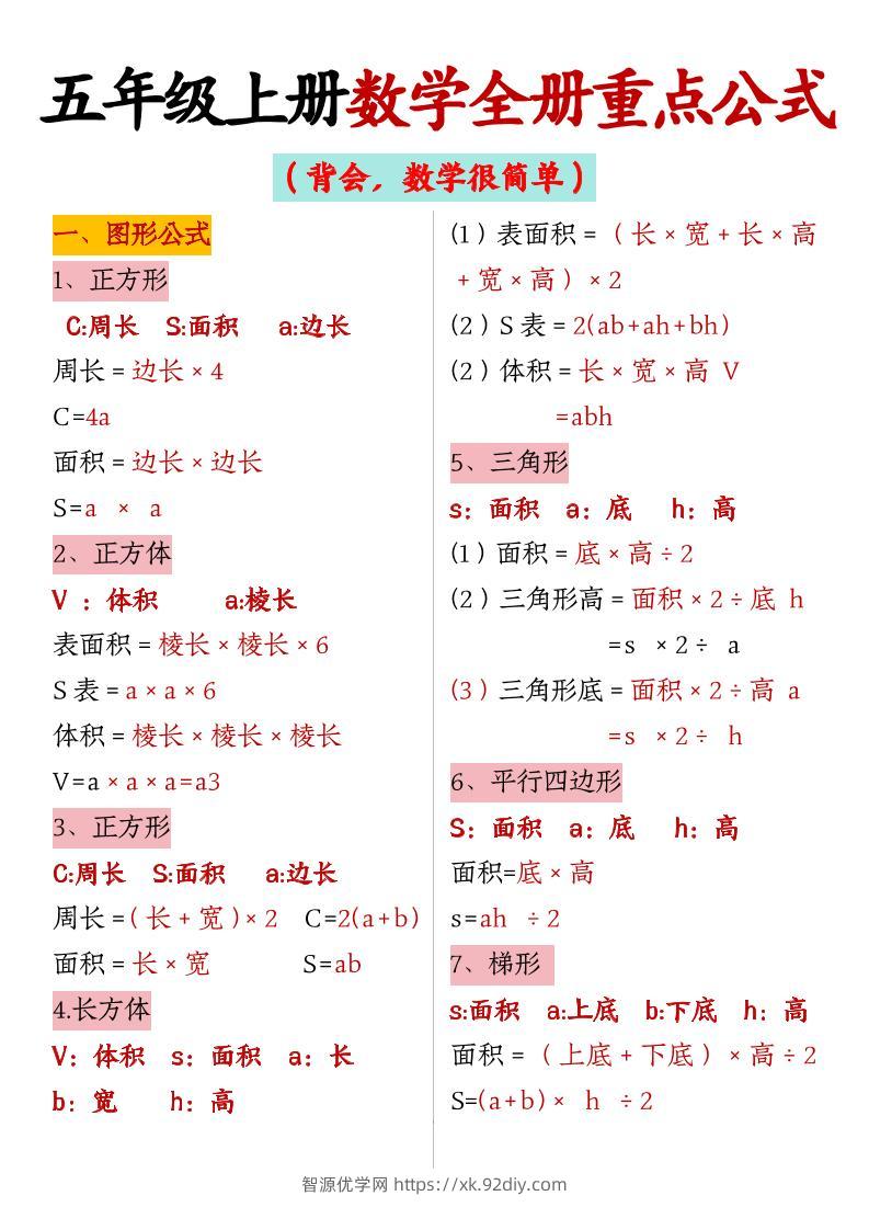 五上数学【全册重点公式】-智源优学网
