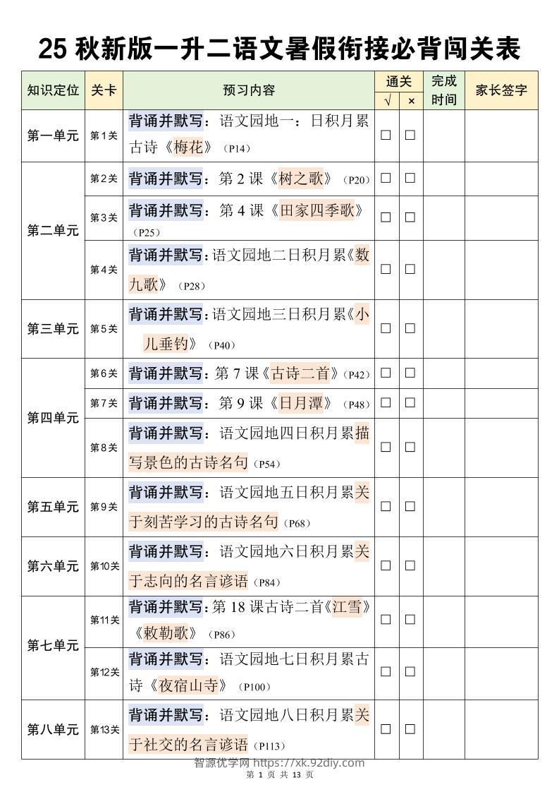 二上语文暑假衔接必背闯关表-智源优学网