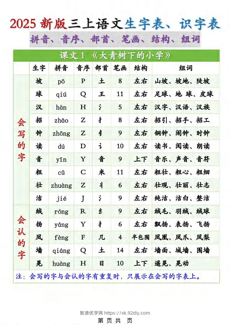 三年级上册语文《生字组词课课贴》（25秋）-智源优学网