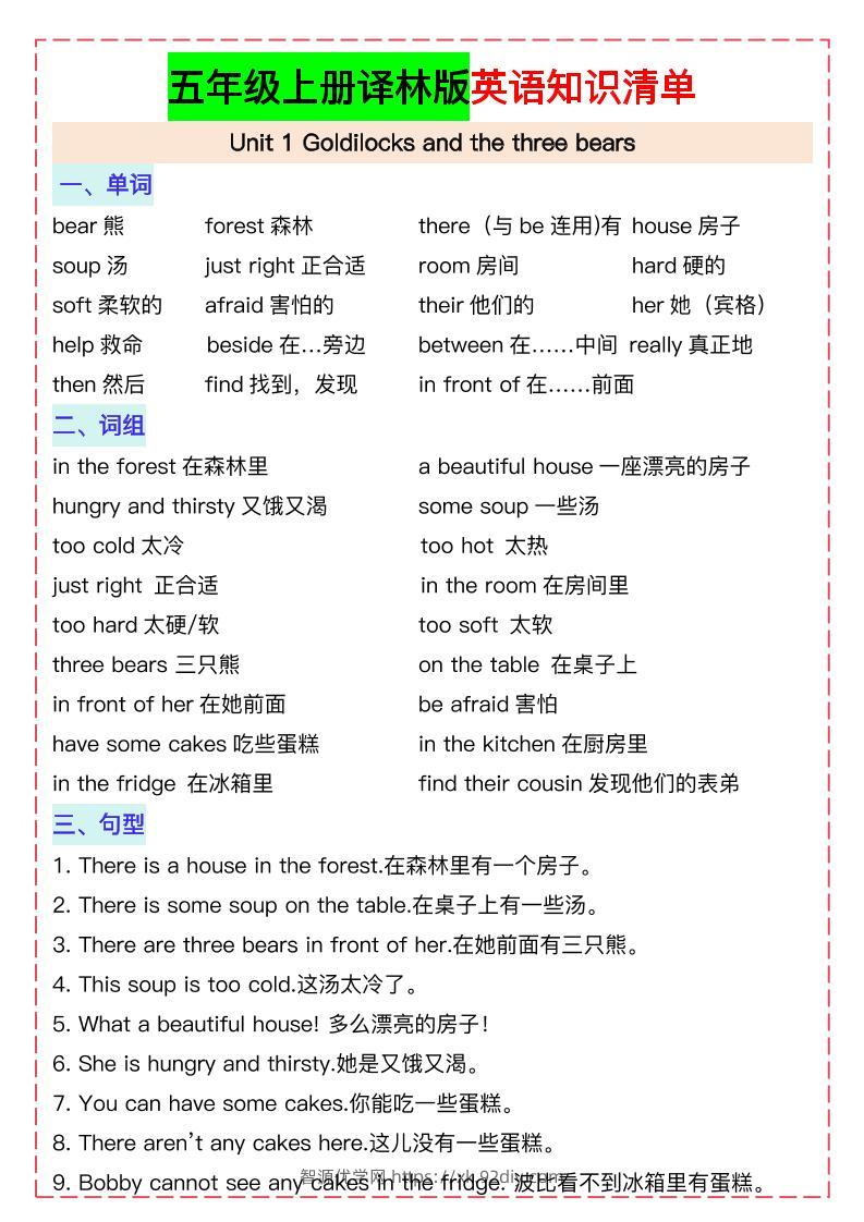 五上译林版英语知识清单21页-智源优学网