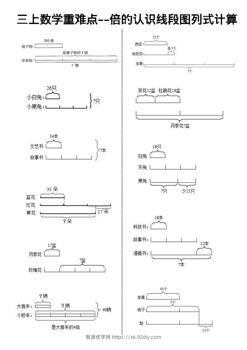 《数学倍的认识线段图列式计算》三年级上册-智源优学网