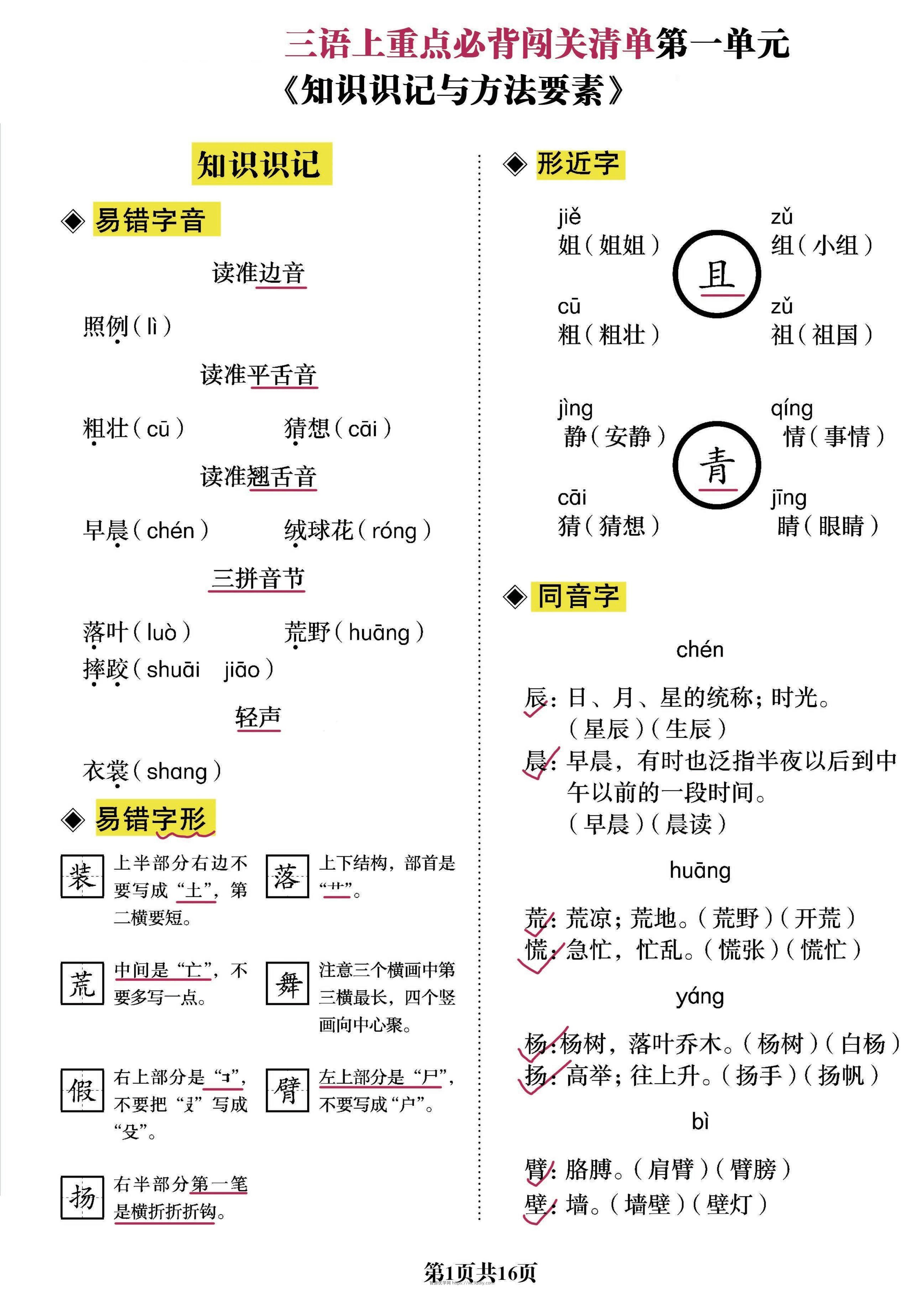 三上语文-重点必背清单《知识识记与方法要素》必考-智源优学网