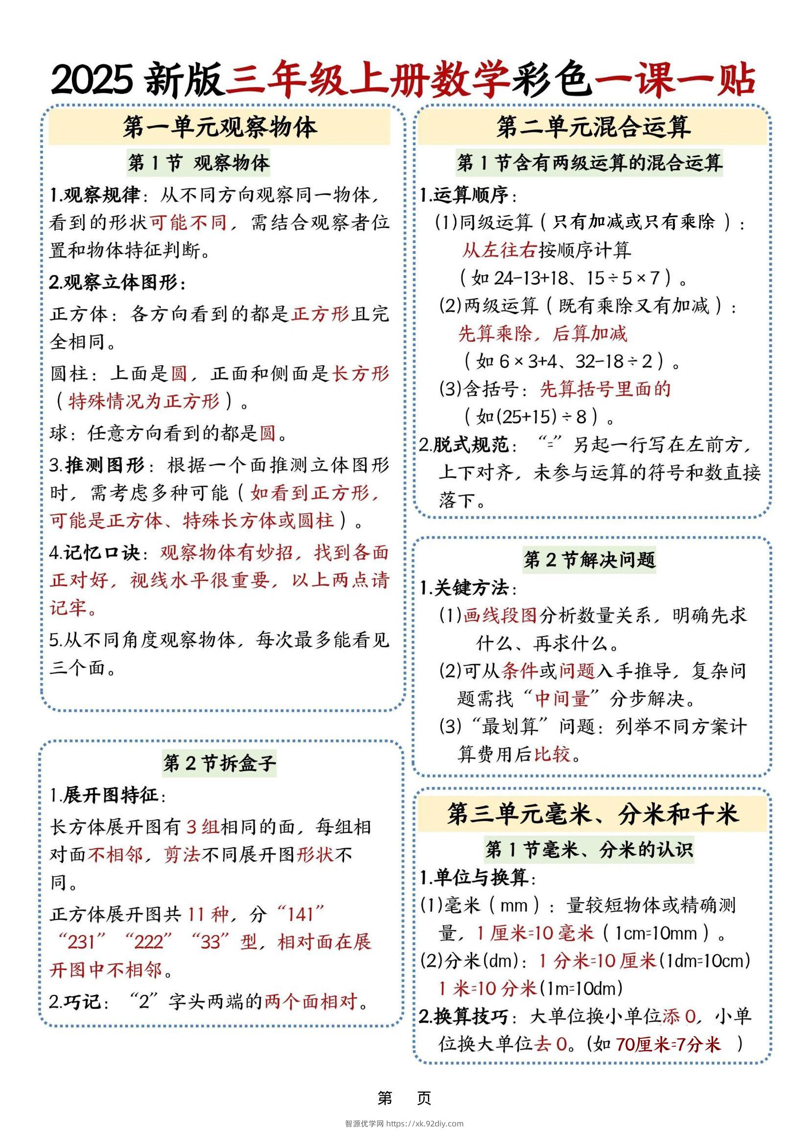 25新版三上数学课课贴-智源优学网