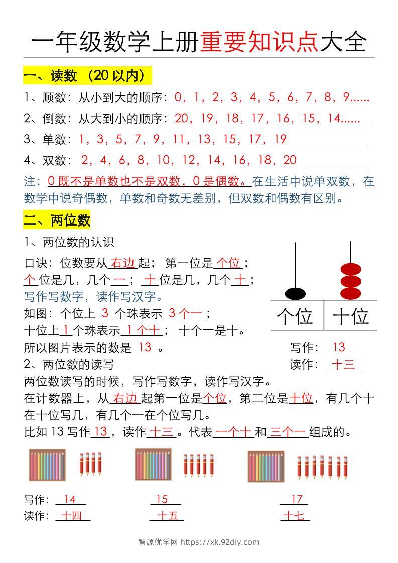 一年级数学上册重要知识点大全（答案版）-智源优学网