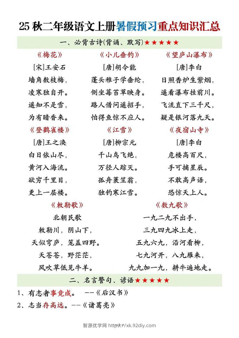 25秋二上语文暑假预习重点知识汇总20页-智源优学网
