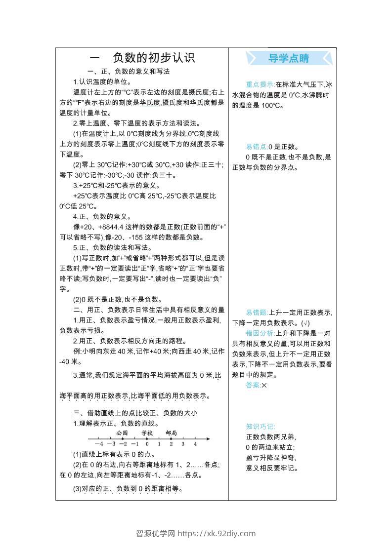 五年级上册数学苏教版知识要点-智源优学网
