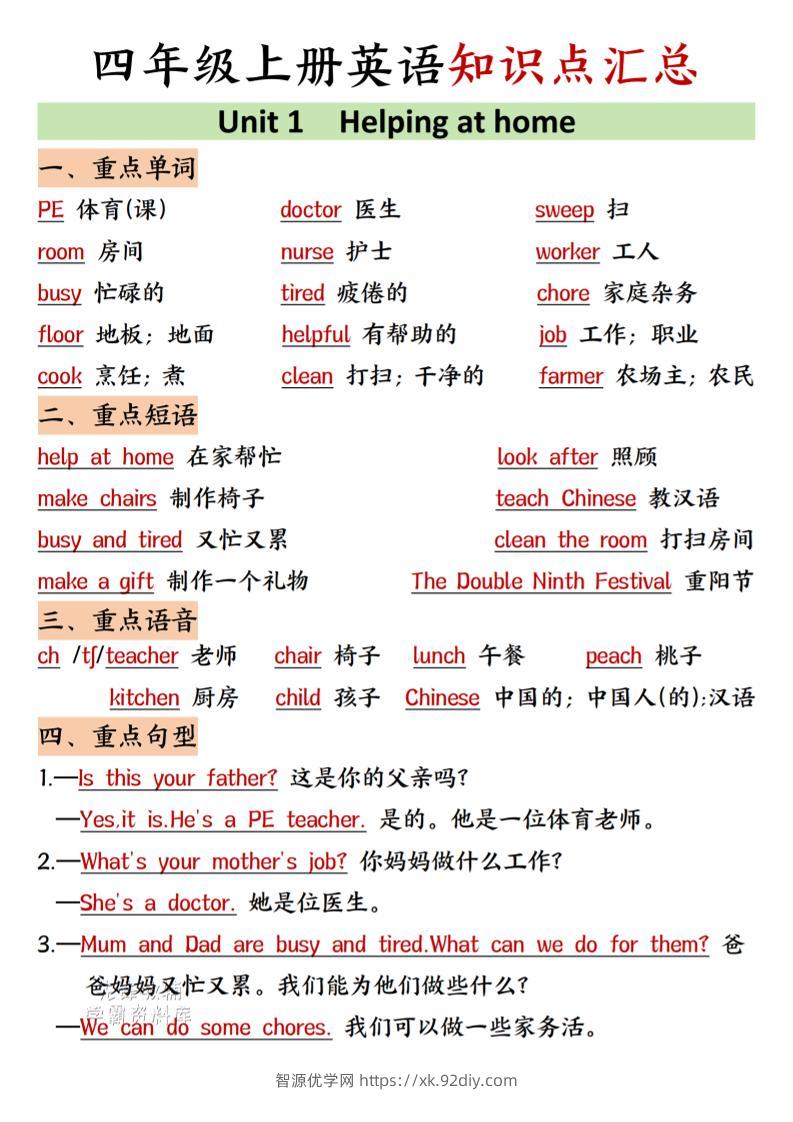 四年级上人教PEP版英语知识点汇总-智源优学网